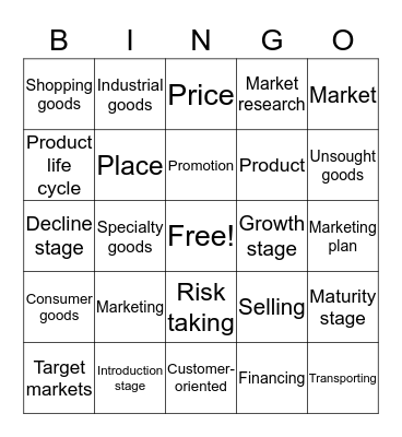 Chapter 20 Bingo Card