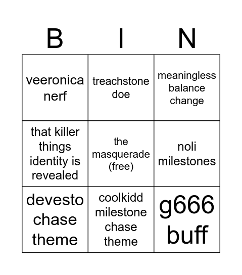 masquerade event Bingo Card