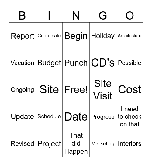 Studio Meeting Bingo Card