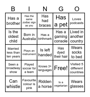 Meet me bingo Card