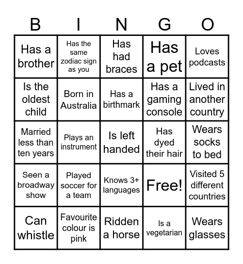 Meet me bingo Card
