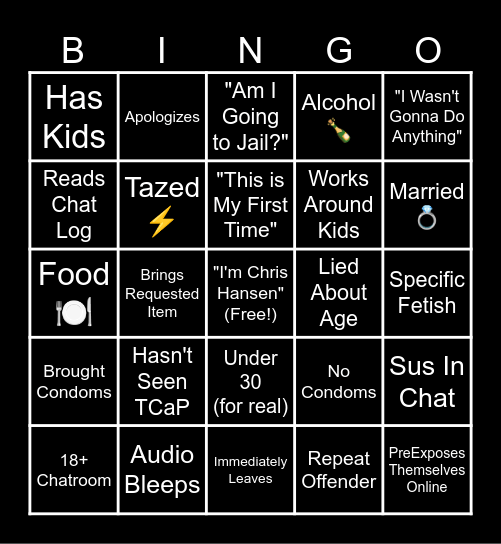 Chris Hanson (TCaP & HvP) Bingo Card