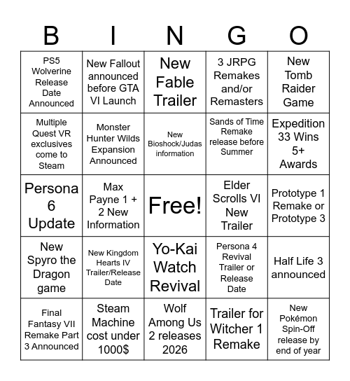 Game Industry Bingo 2026 Bingo Card
