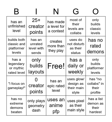 Creator Bingo Card