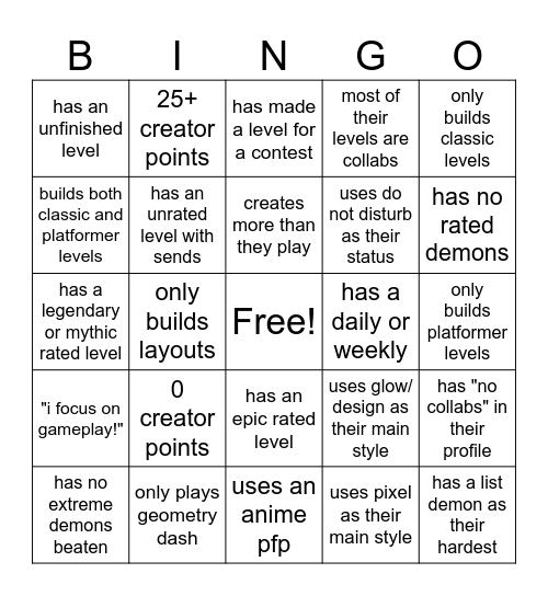 Creator Bingo Card