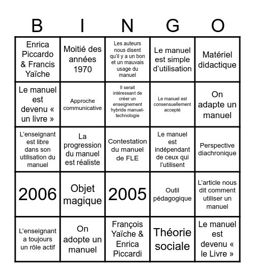 BINGO : L’utilisation (ou non) du des manuels en classe Bingo Card