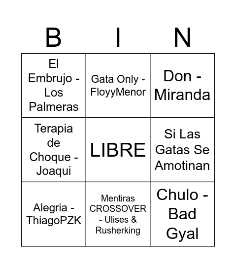 Angi's Birthday Bingo Card