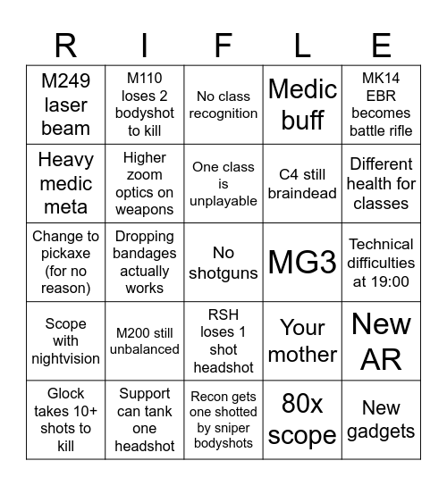 Battlebit Remastered Remastered Bingo Card