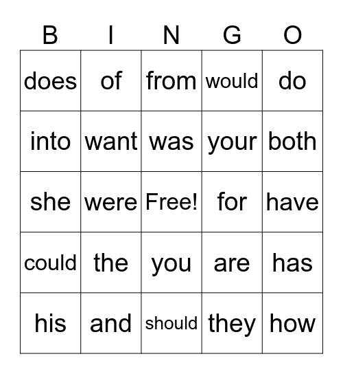 W 2.1 Sight Words Bingo Card