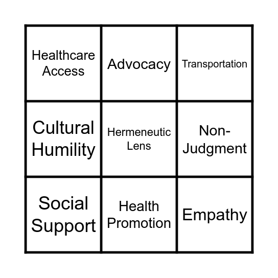 BSCN Navigating Prenatal Care Bingo Card