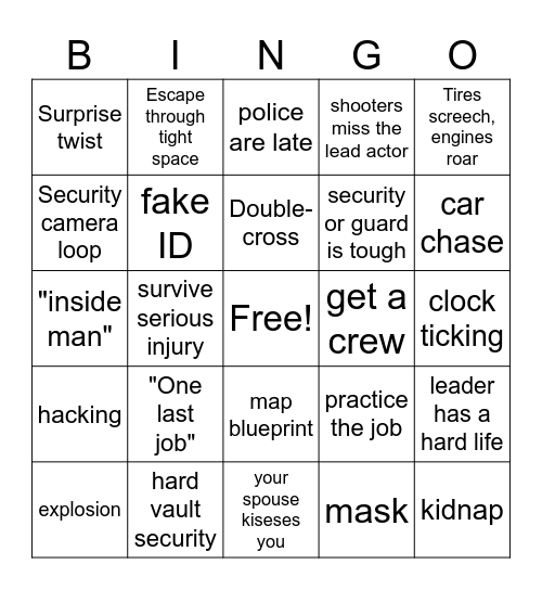 Action Heist Movie Bingo Card