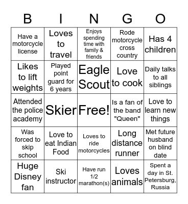 Who Am I? Bingo Card