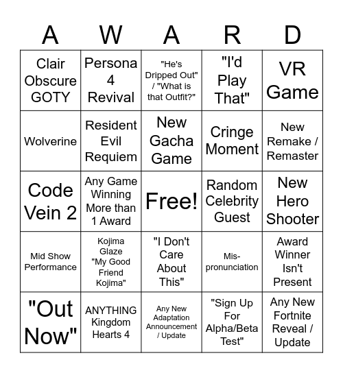 The Game Awards Bingo Card