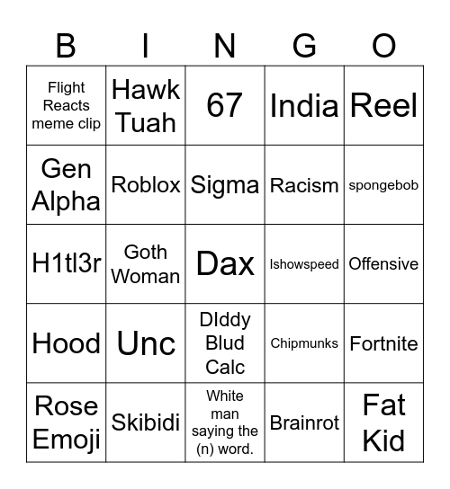 Meme Bingo Card