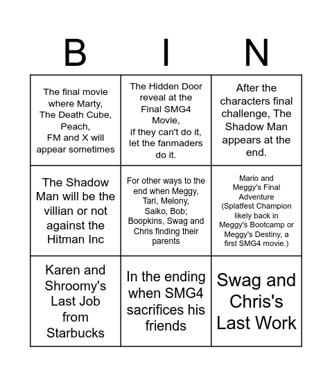 Last Chance for SMG4 in December Bingo Card