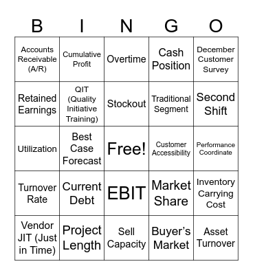 Capsim Bingo Card