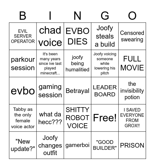 JoofyLooby Bingo Card