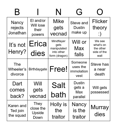Vol 2 Predictions Bingo Card