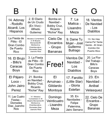 Simulacro decembrino Bingo Card