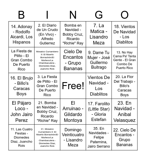 Simulacro decembrino Bingo Card