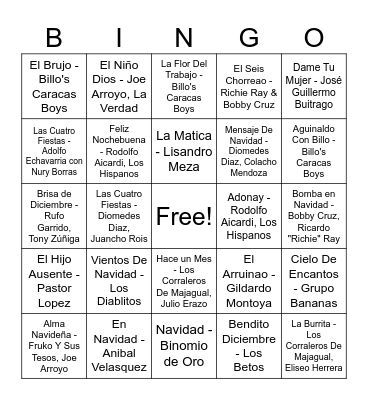 Simulacro Decembrino Bingo Card