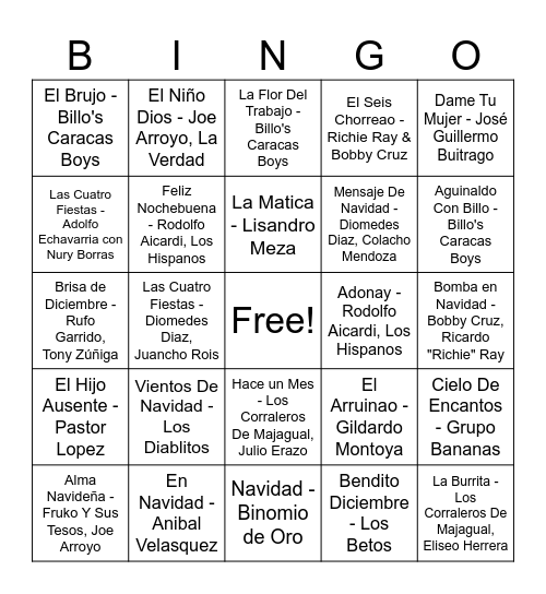 Simulacro Decembrino Bingo Card