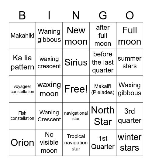 Hawaiian constellations Bingo Card