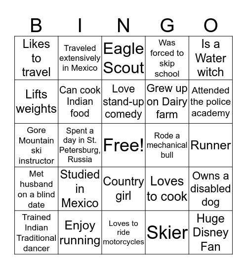 Who Am I? Bingo Card