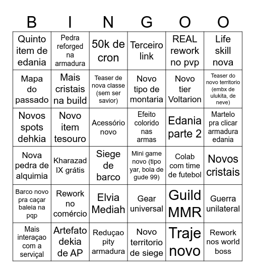 Banquete de Calpheon 2025 Bingo Card