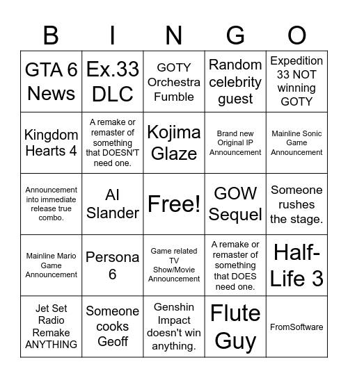Game Awards 2025 Bingo Card