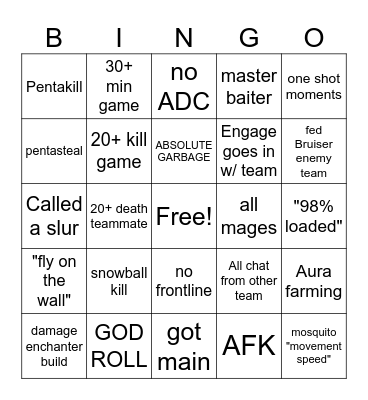 Aram Mayhem Bingo Card