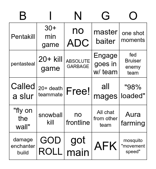 Aram Mayhem Bingo Card