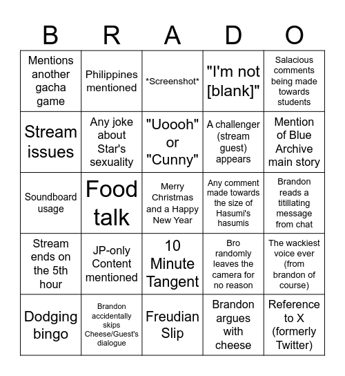 Brandon x Cheese Bingo Card