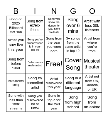 2025 Spotify Wrapped Bingo Card