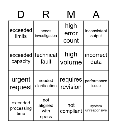 No Drama Bingo Card