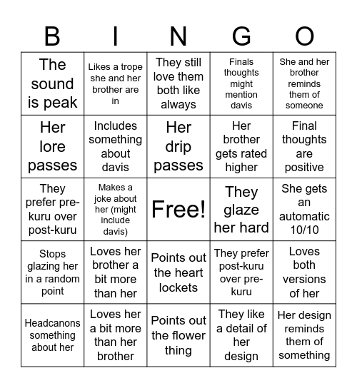 Luca's opinion on katherine Bingo Card