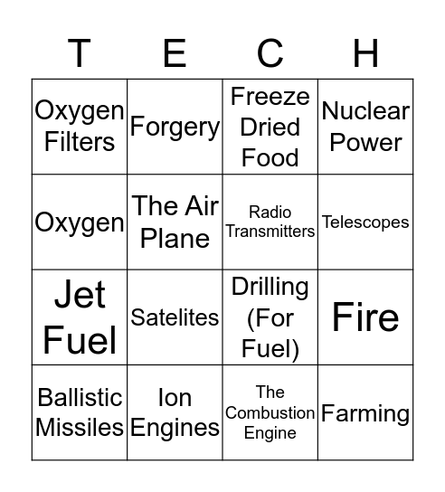 Future Tech bingo Card