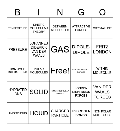 INTERMOLECULAR BINGO Card