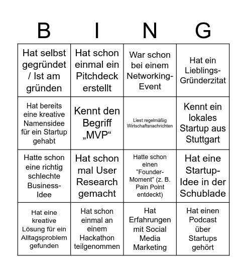 START Bingo Card
