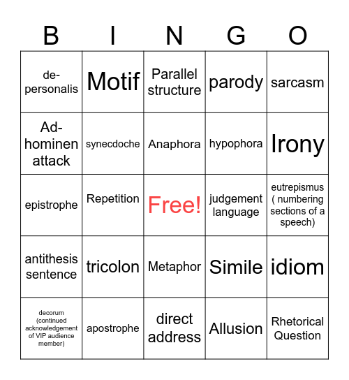 Year 8 English Julia GILLARD BINGO Practice Bingo Card