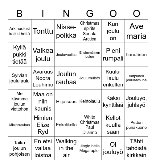 Raskasta joulu Bingo Card