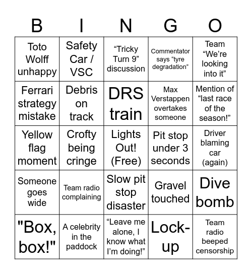 F1 Abu Dhabi Bingo Card