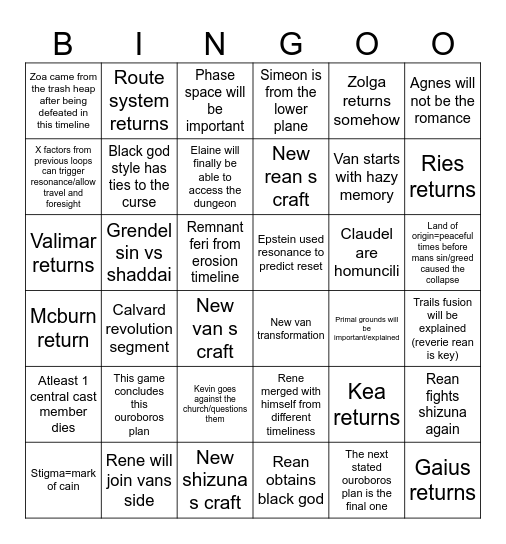 Kai 2 bingo Card