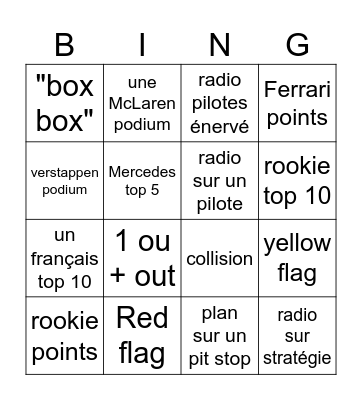 Qatar bingo f1 2025 Bingo Card