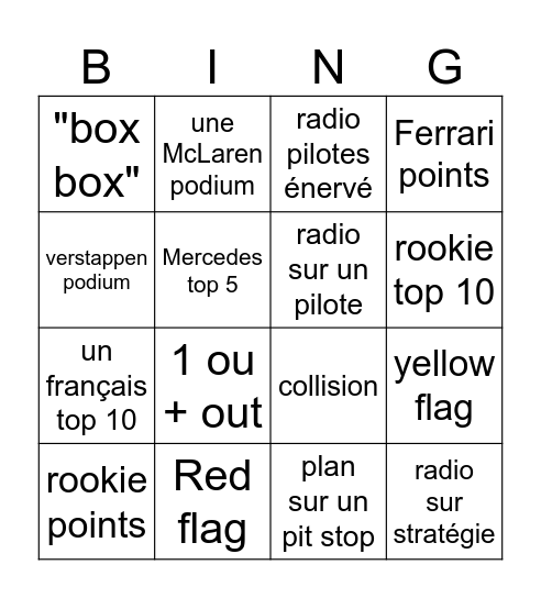 Qatar bingo f1 2025 Bingo Card