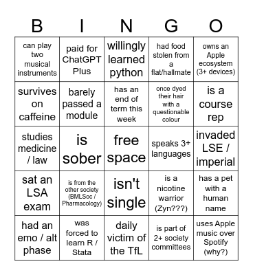 BMLSoc x Pharmacology: Find someone who... Bingo Card