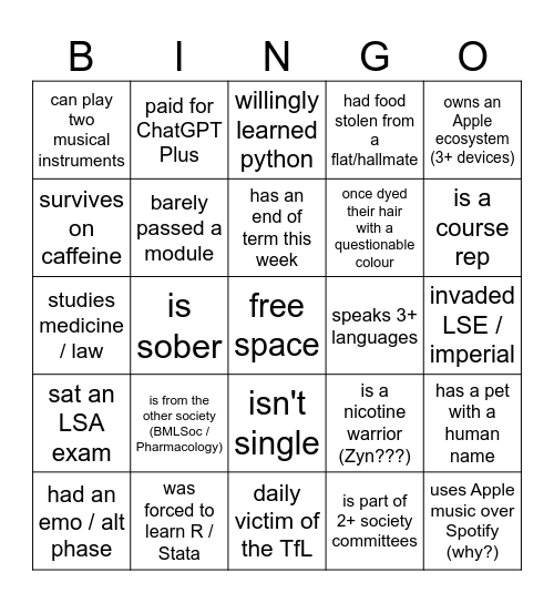BMLSoc x Pharmacology: Find someone who... Bingo Card