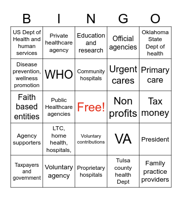 Healthcare Systems Bingo Card