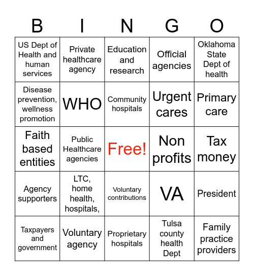 Healthcare Systems Bingo Card