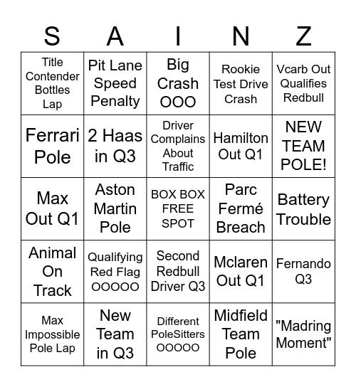F1 2026 Qualifying Bingo Card